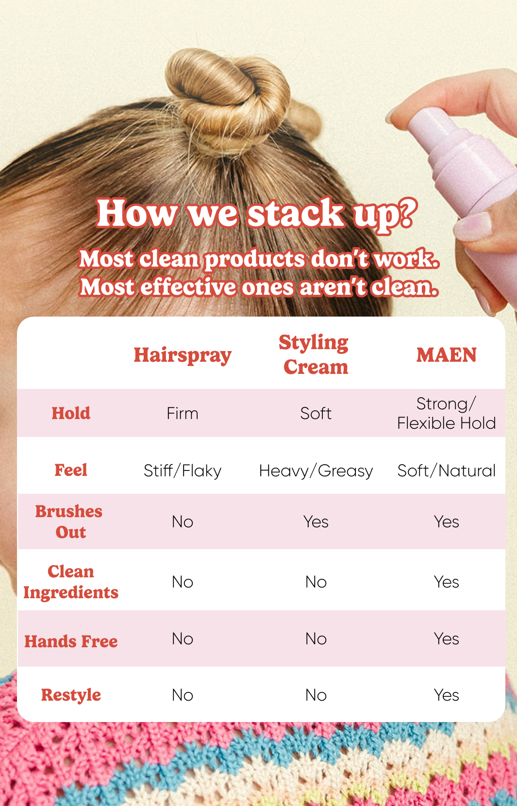 MAEN EVENT SPRAY GEL